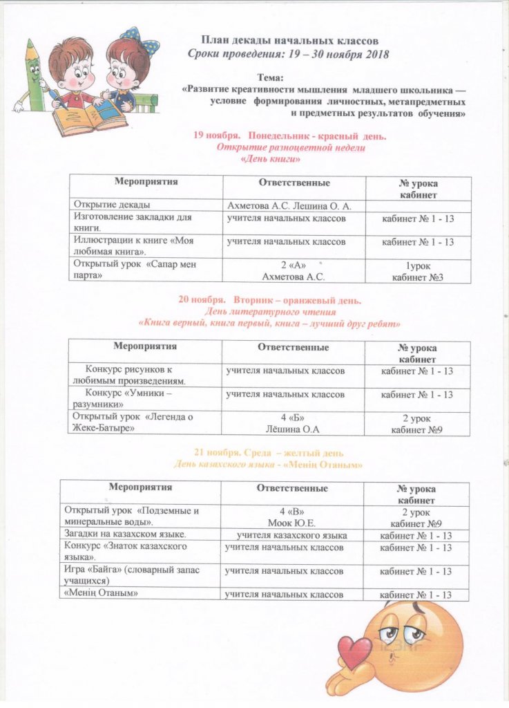 Декада в начальной школе план проведения и мероприятия